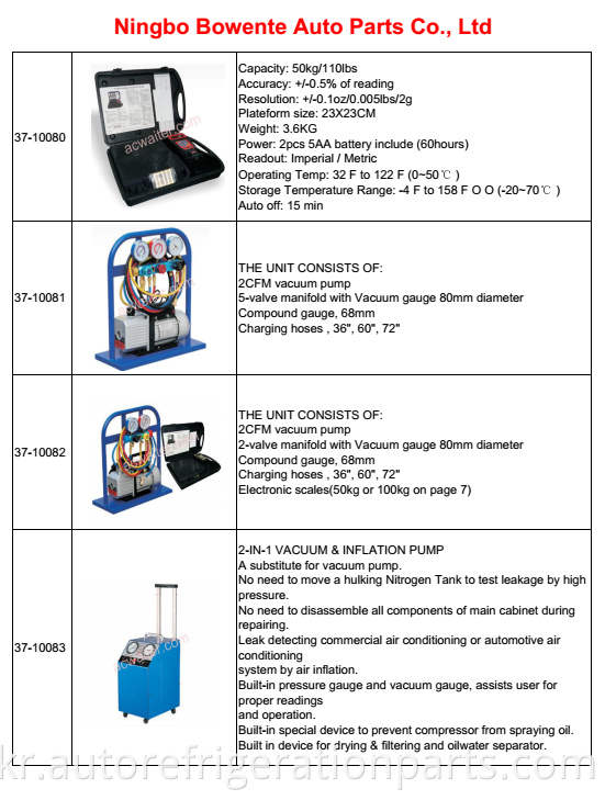 other Auto Ac Repair Tool